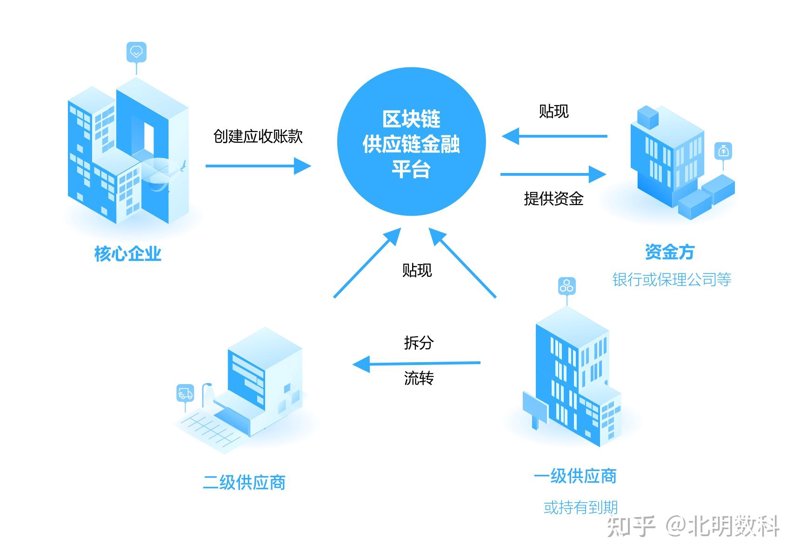 选择国际货运代理的实用指南
