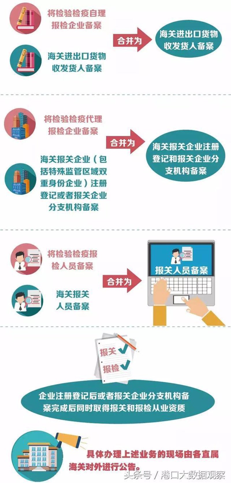 深圳供应链公司的崛起:行业动态观察