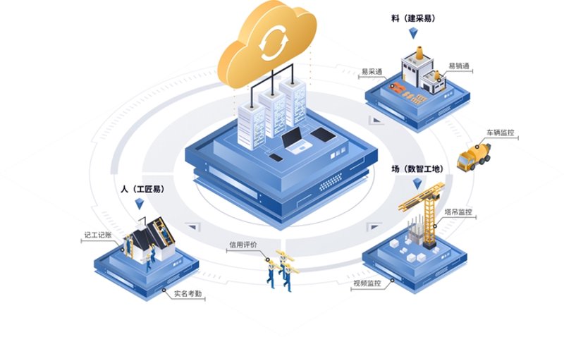 选择深圳供应链公司的注意事项